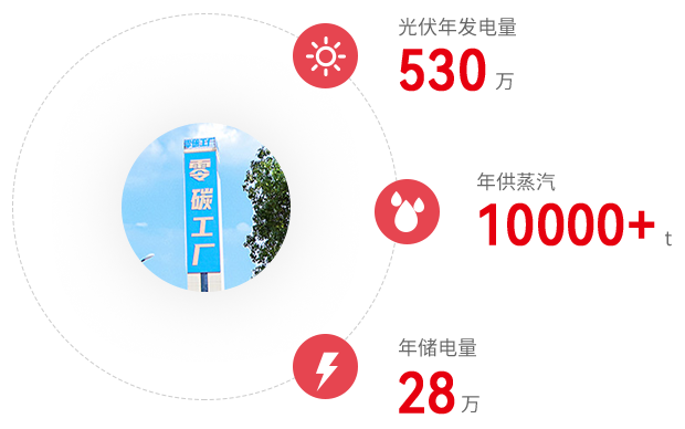 J9旗舰厅(中国区)官方网站