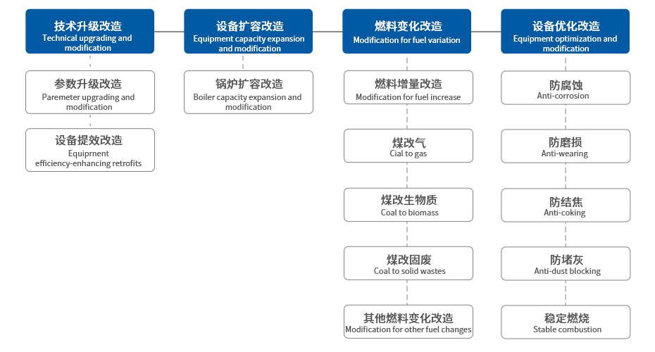 J9旗舰厅(中国区)官方网站