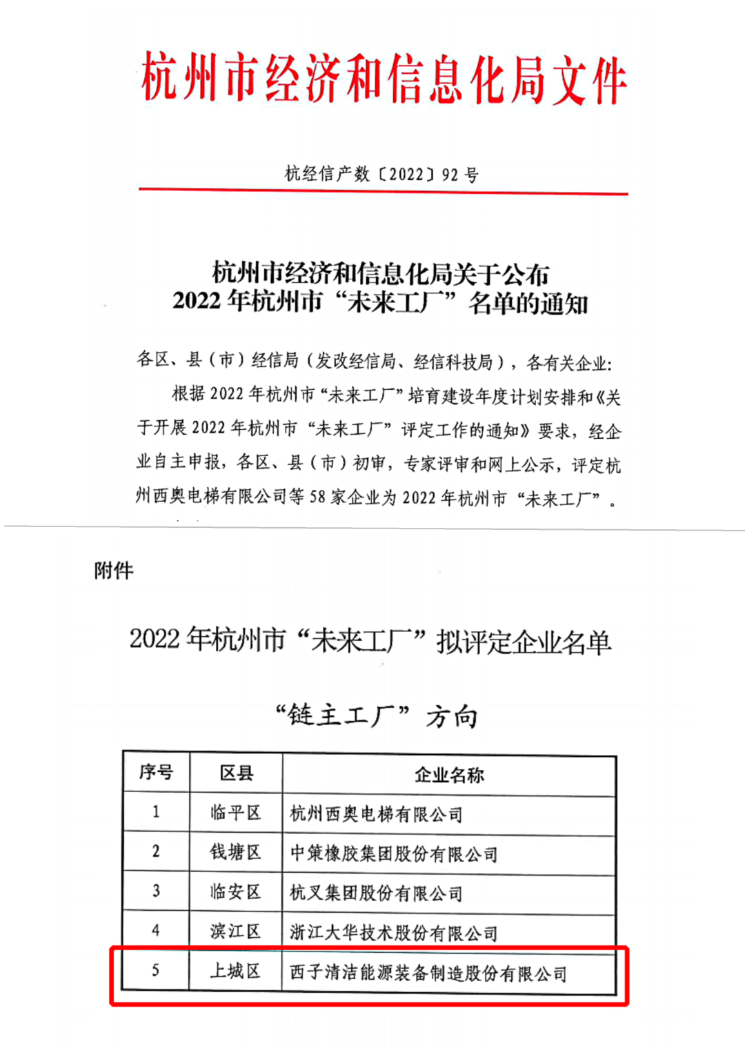 J9旗舰厅(中国区)官方网站