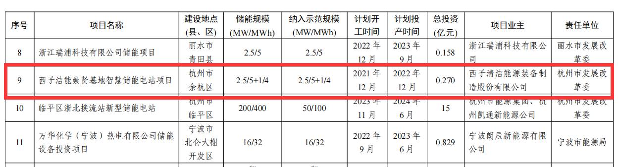 J9旗舰厅(中国区)官方网站