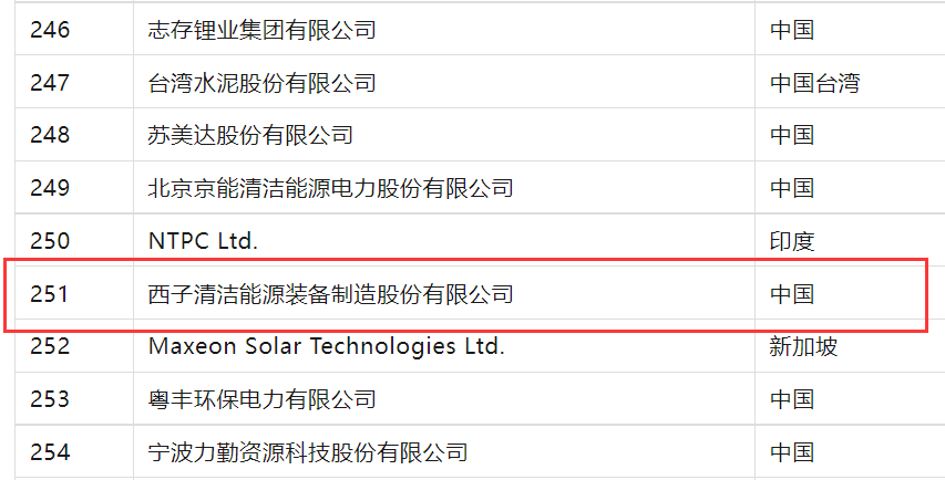 J9旗舰厅(中国区)官方网站