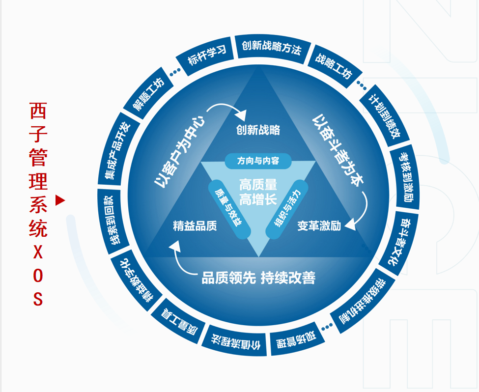 J9旗舰厅(中国区)官方网站