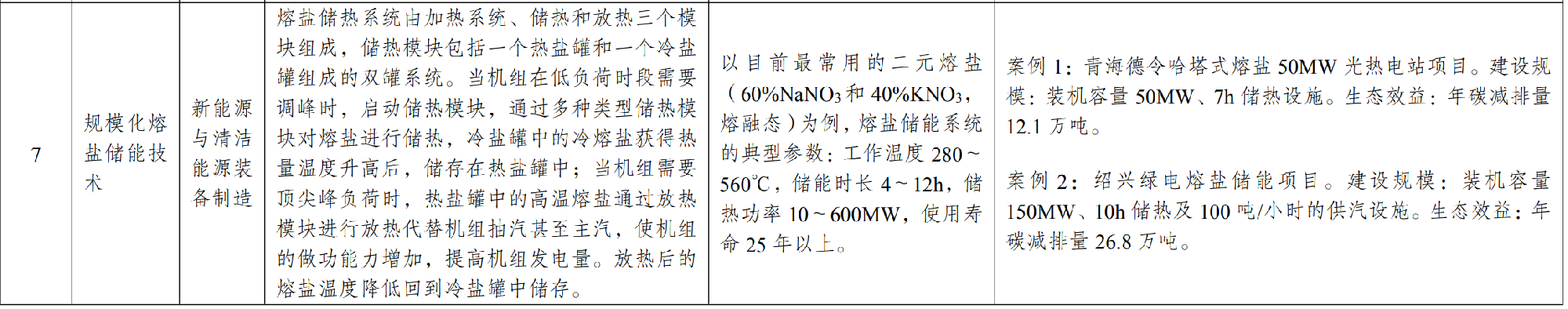 J9旗舰厅(中国区)官方网站