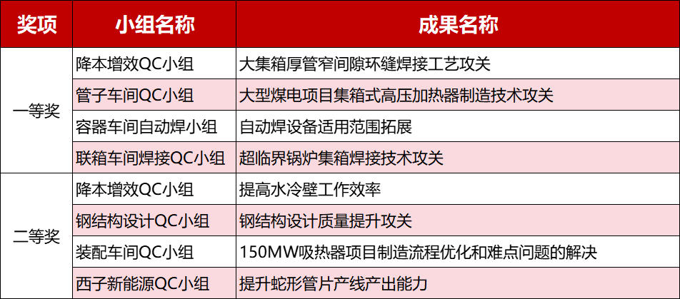 J9旗舰厅(中国区)官方网站