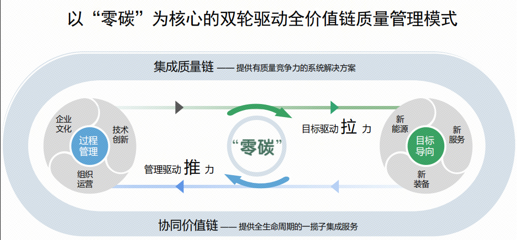 J9旗舰厅(中国区)官方网站
