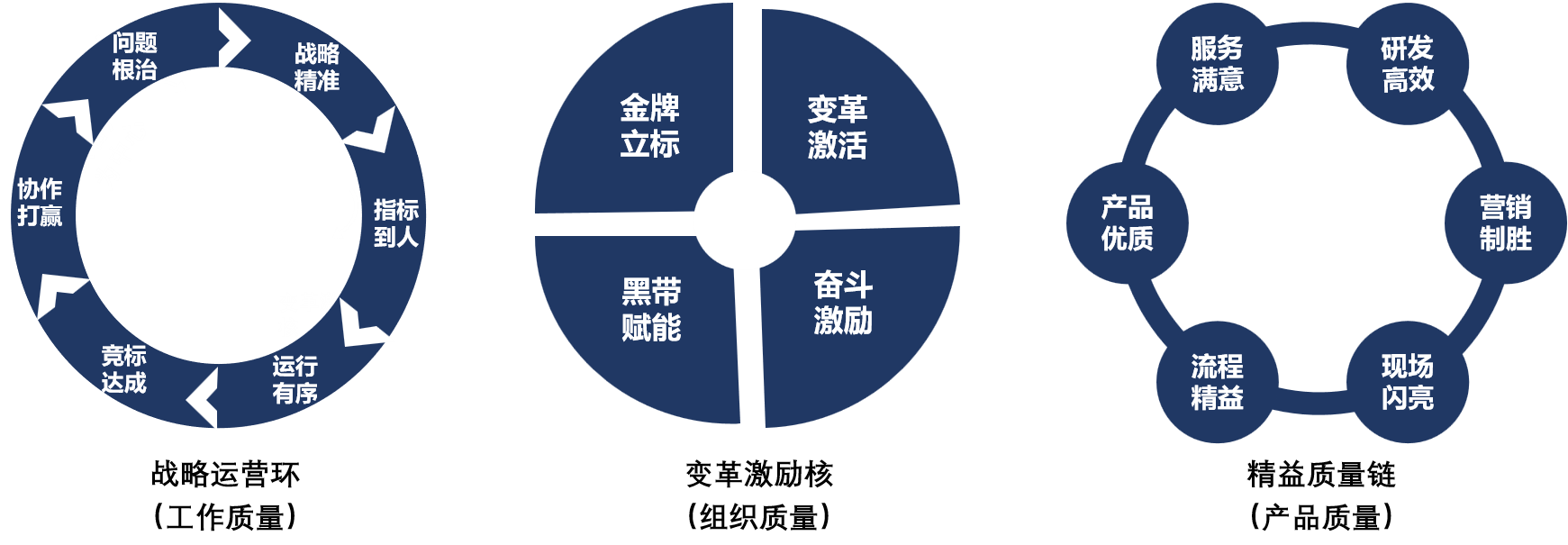 J9旗舰厅(中国区)官方网站